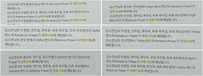 이렇게까지 극단적일 필요 없잖아.